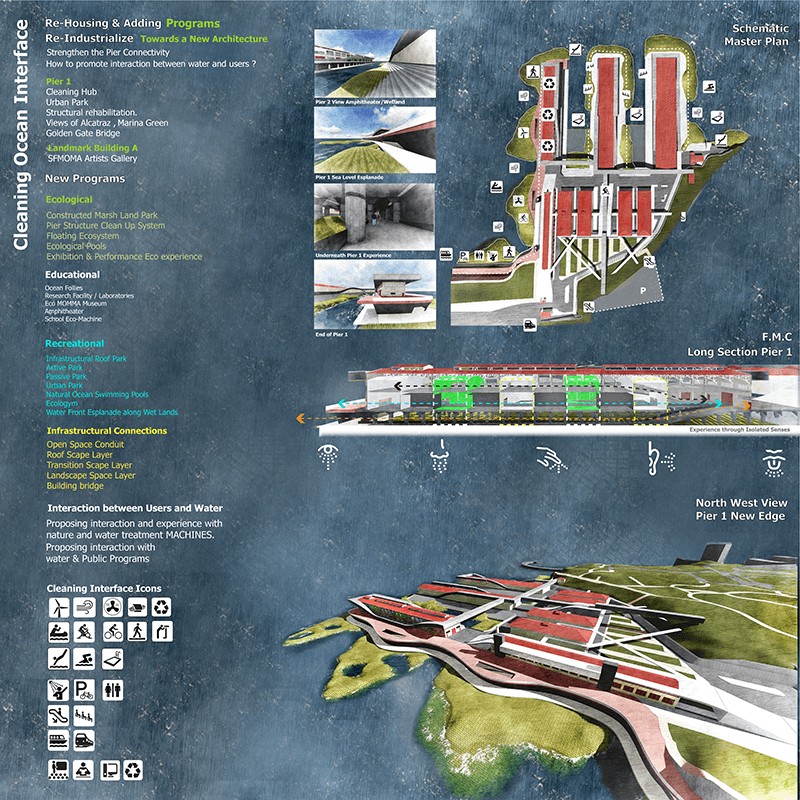 Dissertation alberto manguel