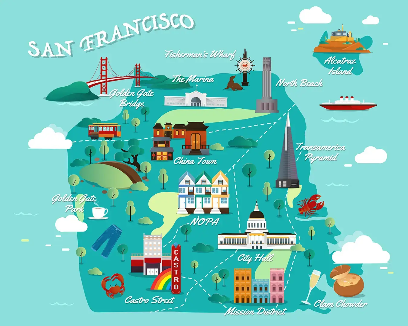 Interactive map of San Francisco districts